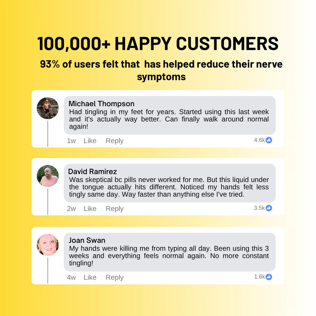 B-Complex Methylated Drops